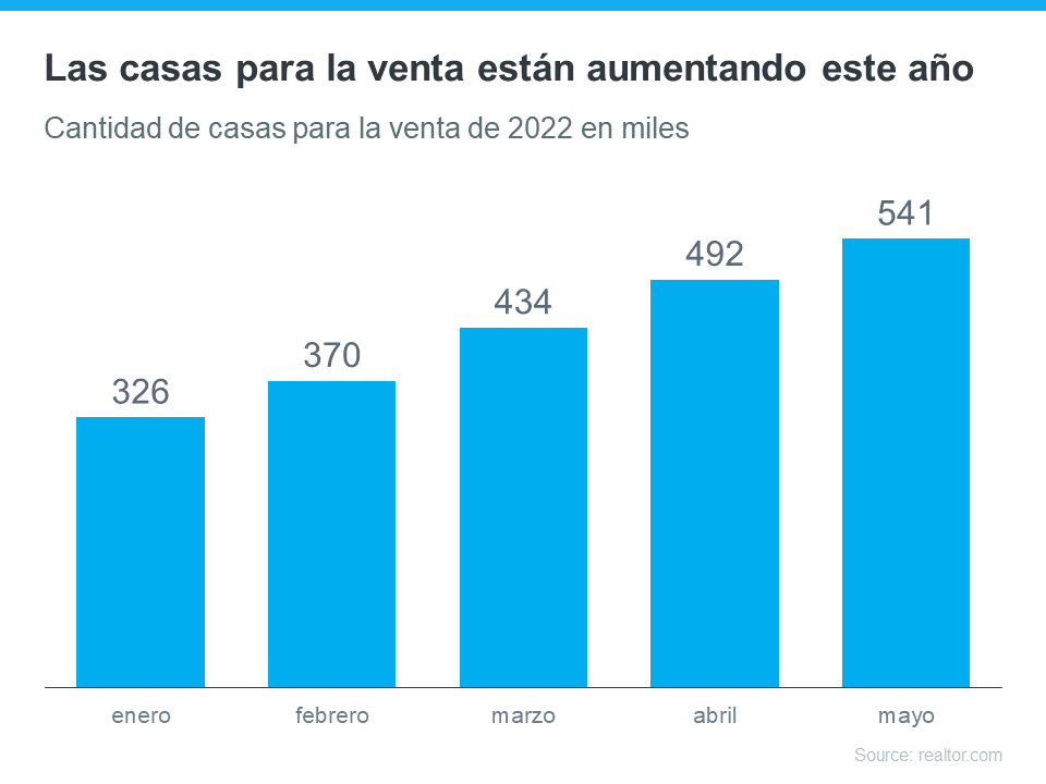 Por qué el número creciente de casas en venta es bueno para su mudanza a una casa más grande | Simplifying The Market