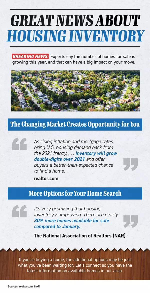 Great News About Housing Inventory [INFOGRAPHIC],KCM Crew