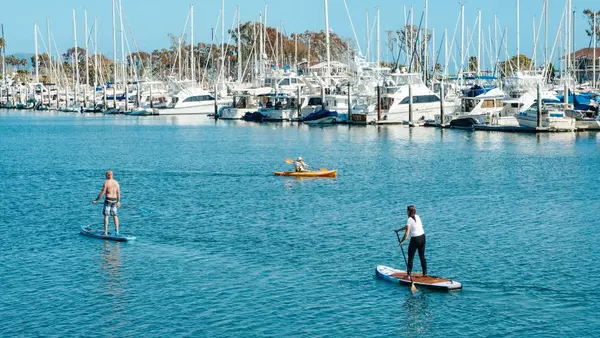 All About SUP Boarding,San Diego Entertainer