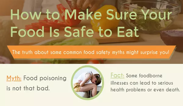How to Make Sure Your Food Is Safe to Eat,