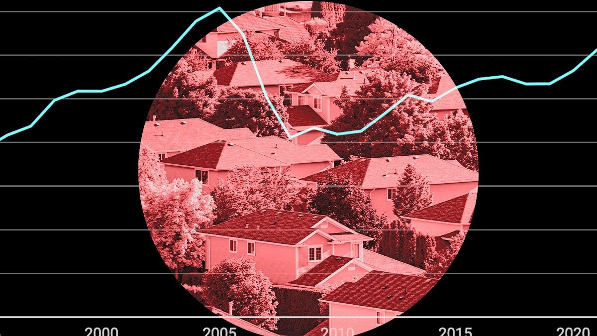 Housing Market in a Bubble
