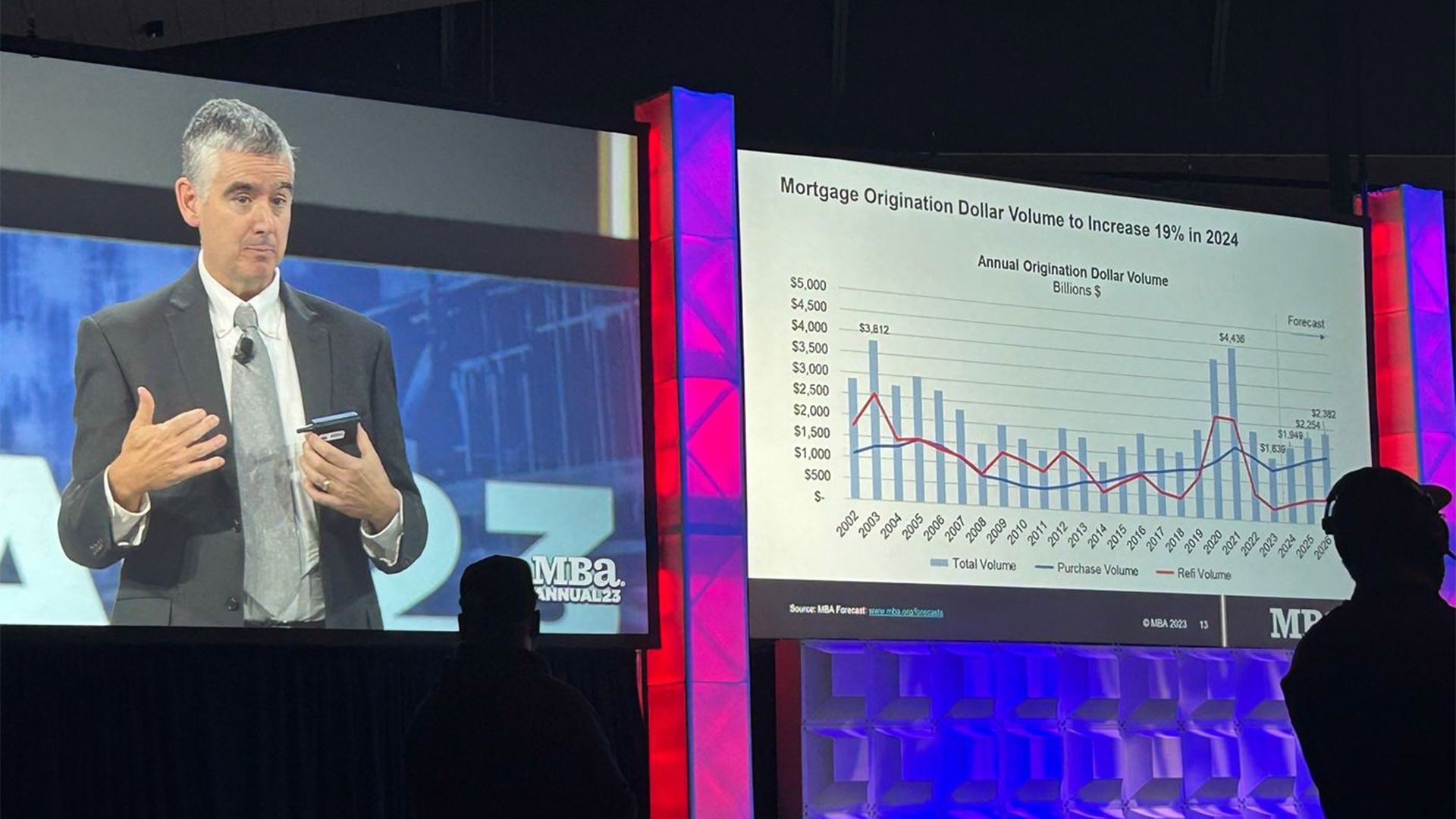Mike Fratantoni speaks at the Mortgage Bankers Association’s annual conference in Philadelphia on Sunday.