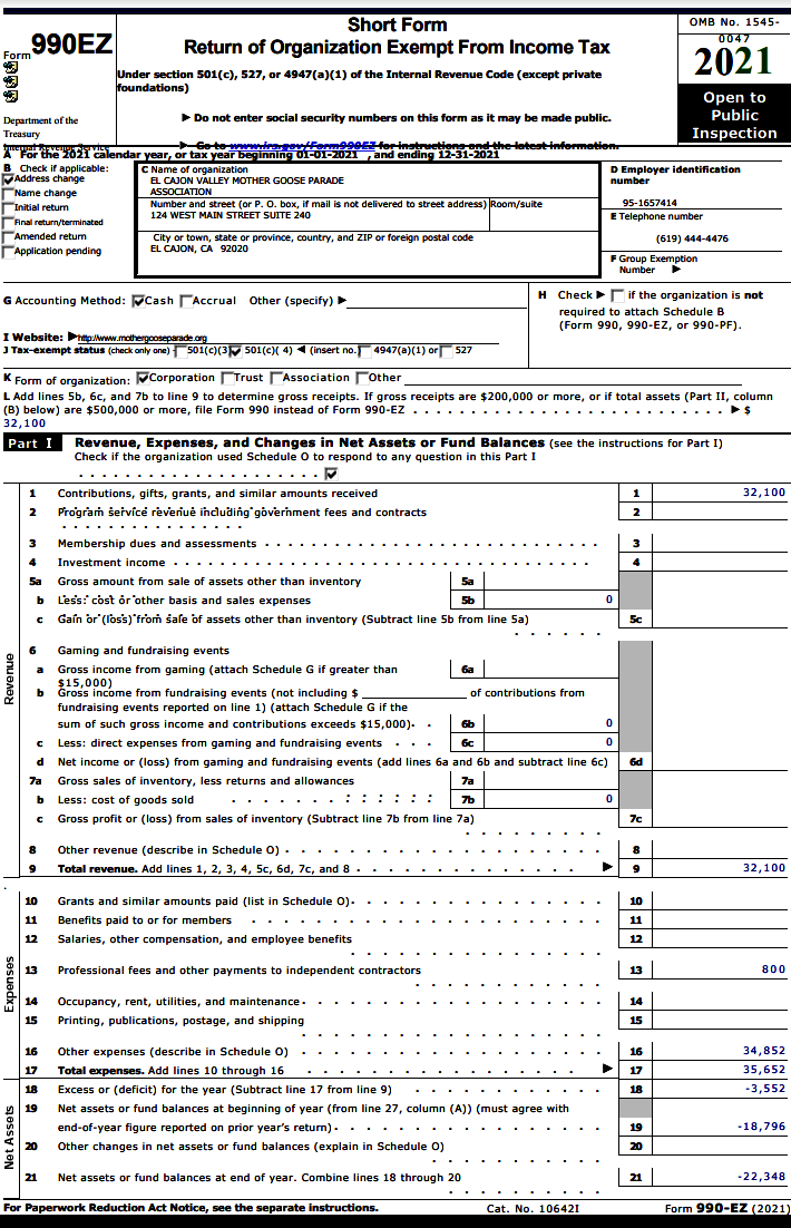 Mother Goose Association's most recent IRS filing — for 2021 tax year. 