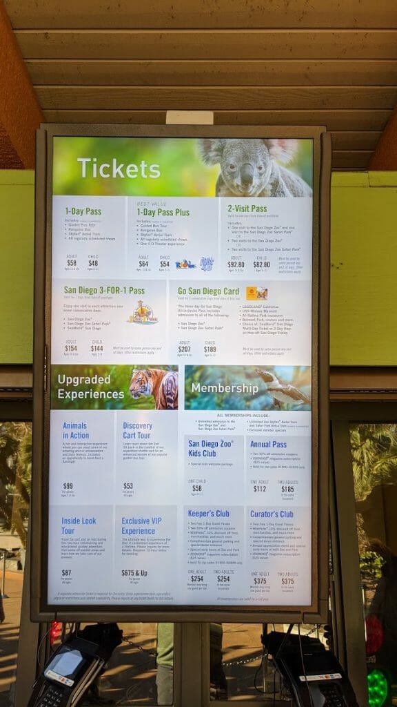 Poster of San Diego Zoo Ticket Prices