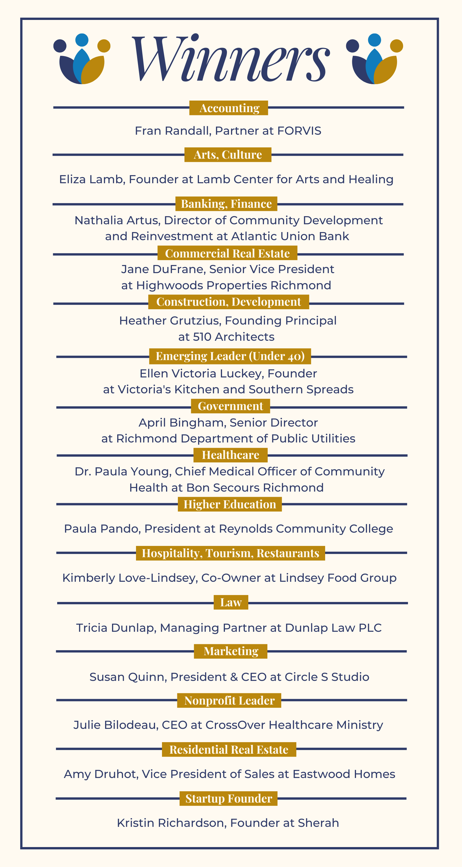 Winners announced for 2024 RVA Power Women Awards 12 2024 RVA Power Women Winners 2 002