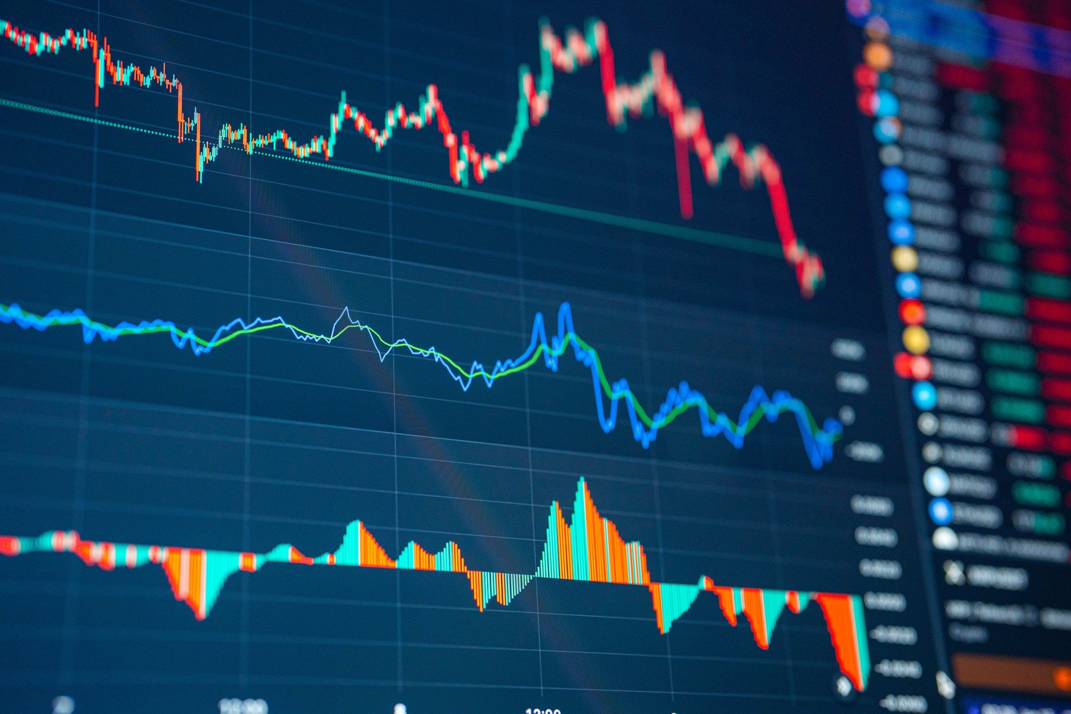 Annual inflation fluctuations in the US in 2024