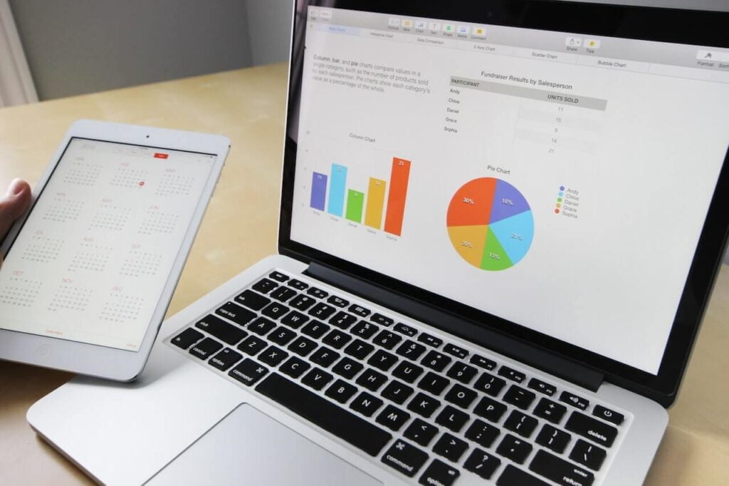 A laptop with a pie chart on it, a simple way to make financing your home purchase easy