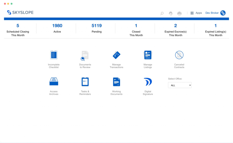 Skyslope Broker dashboard screenshot