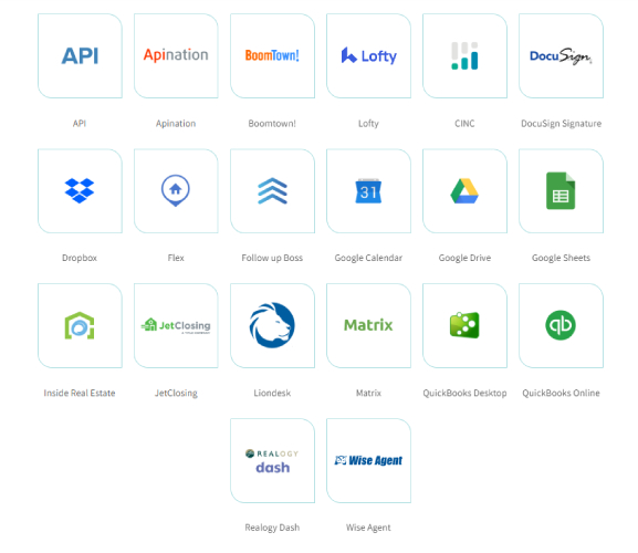 Brokermint Integrations directory screenshot