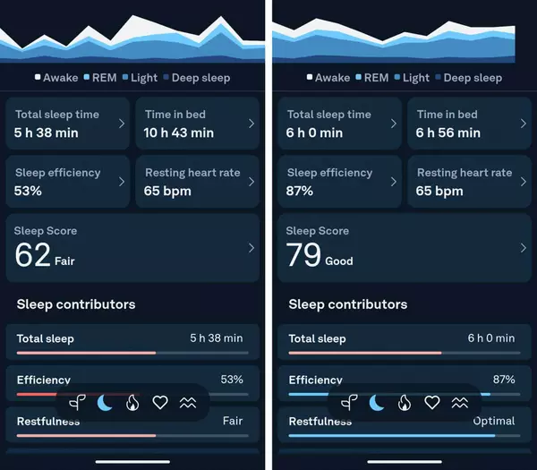 All the Smart Tech I Use to Get Better Sleep,Amanda Blum