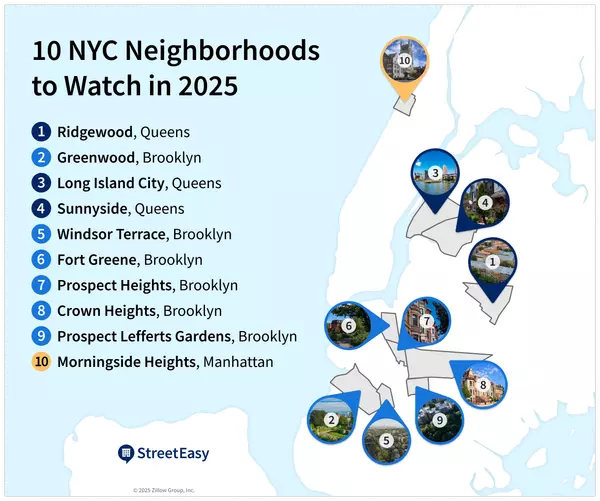 feature image of 10 NYC Neighborhoods to Watch in 2025