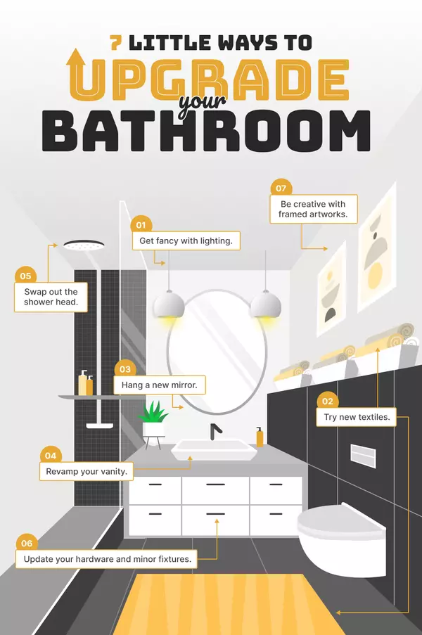 7 Little Ways You Can Upgrade Your Bathroom (Without Draining Your Savings),Ylopo (Enterprise)