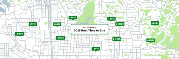 Best Time to Buy a Home in 2025