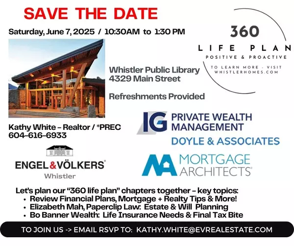 Don&#8217;t delay, start planning life chapters today!