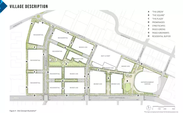 Midway Rising plan for San Diego’s sports area site up for key vote