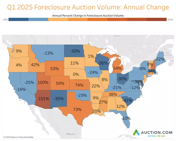Foreclosure auctions rise in Q1 after VA moratorium expires,Jonathan Delozier