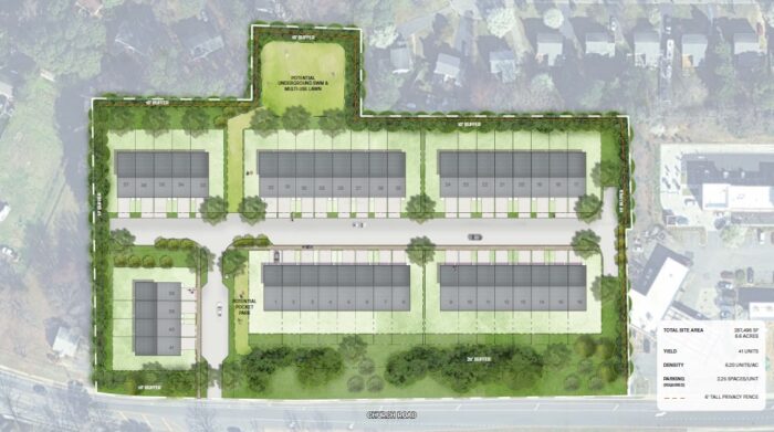 $2.6M in land deals tee up townhome project at John Rolfe Parkway crossroads,Jonathan Spiers