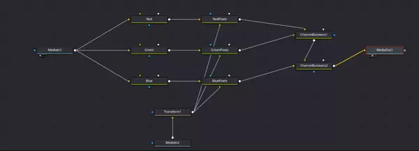I Switched From Premiere Pro to DaVinci Resolve, and I'll Never Look Back