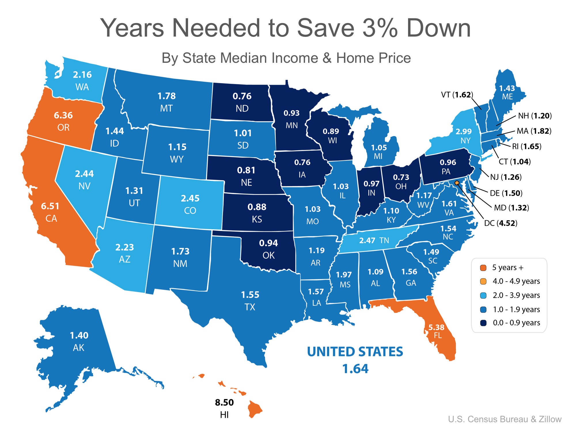 You Can Save for a Down Payment Faster Than You Think! | Simplifying The Market