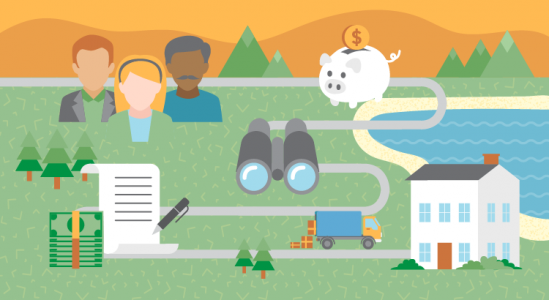 Your Journey to Homeownership [INFOGRAPHIC],kcm crew