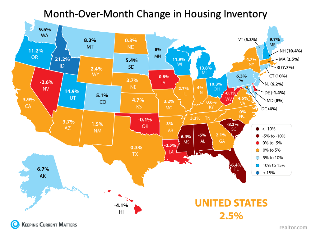 Home Price Appreciation Is as Simple as Supply and Demand | Keeping Current Matters