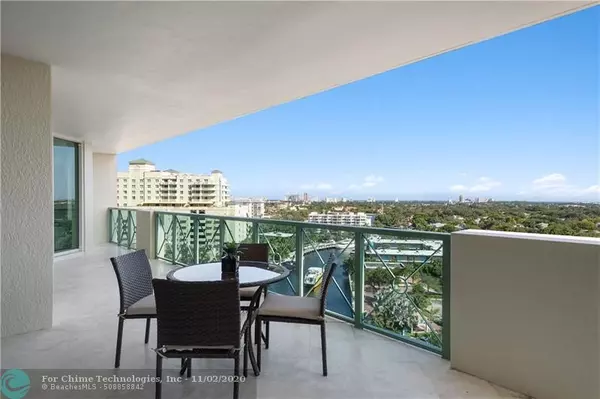 Fort Lauderdale, FL 33301,411 N New River Dr  #1205