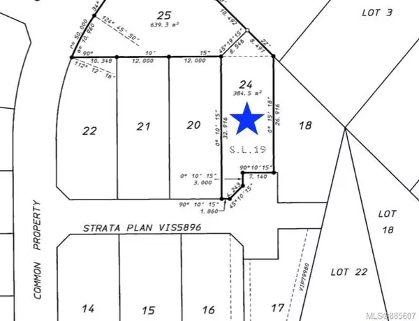 Ucluelet, BC V0R 3A0,Lot 24 Pass Of Melfort Pl