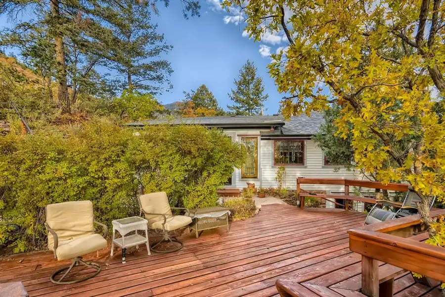 913 High RD, Manitou Springs, CO 80829