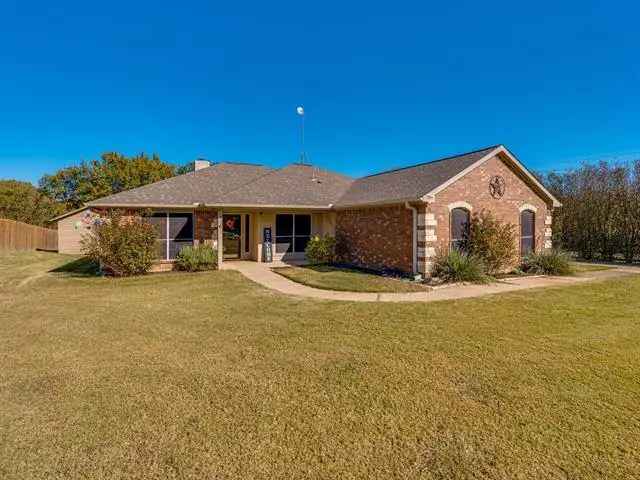 1006 Red River Drive, Waxahachie, TX 75167