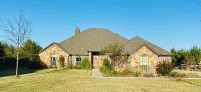 1439 Streetman Road,  Royse City,  TX 75189