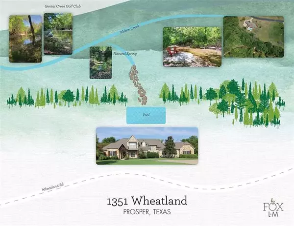 1351 Wheatland Road, Prosper, TX 75078