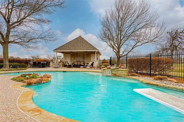 4609 Hackberry Lane, Parker, TX 75002