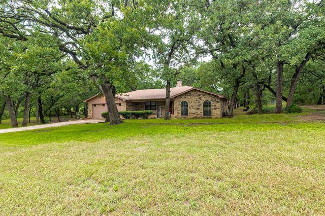 1013 Lakeview Drive, Joshua, TX 76058