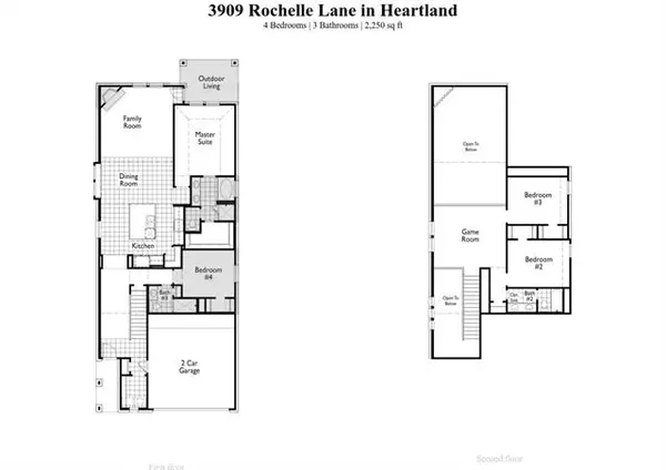 Heartland, TX 75126,3909 Rochelle Lane