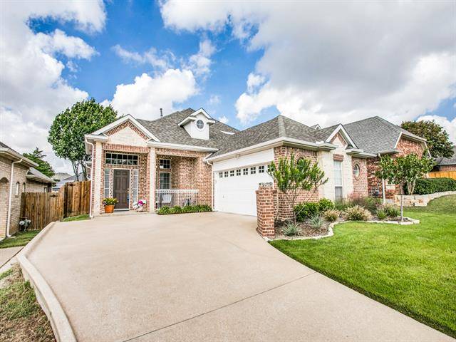 634 Wyndham Circle, Keller, TX 76248