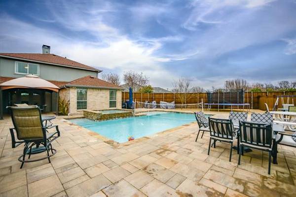 2871 Deutz Court, Rockwall, TX 75032