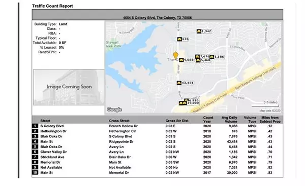 The Colony, TX 75056,4654 S Colony Boulevard #1