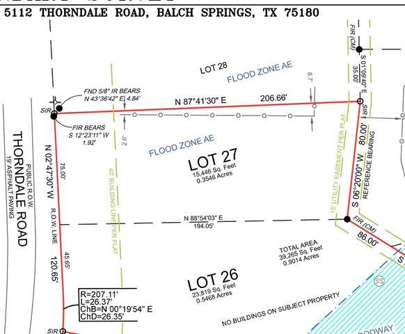 5108 Thorndale Road, Balch Springs, TX 75180