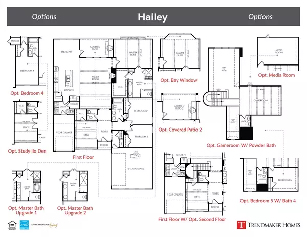 Rowlett, TX 75088,2809 Chablis Drive