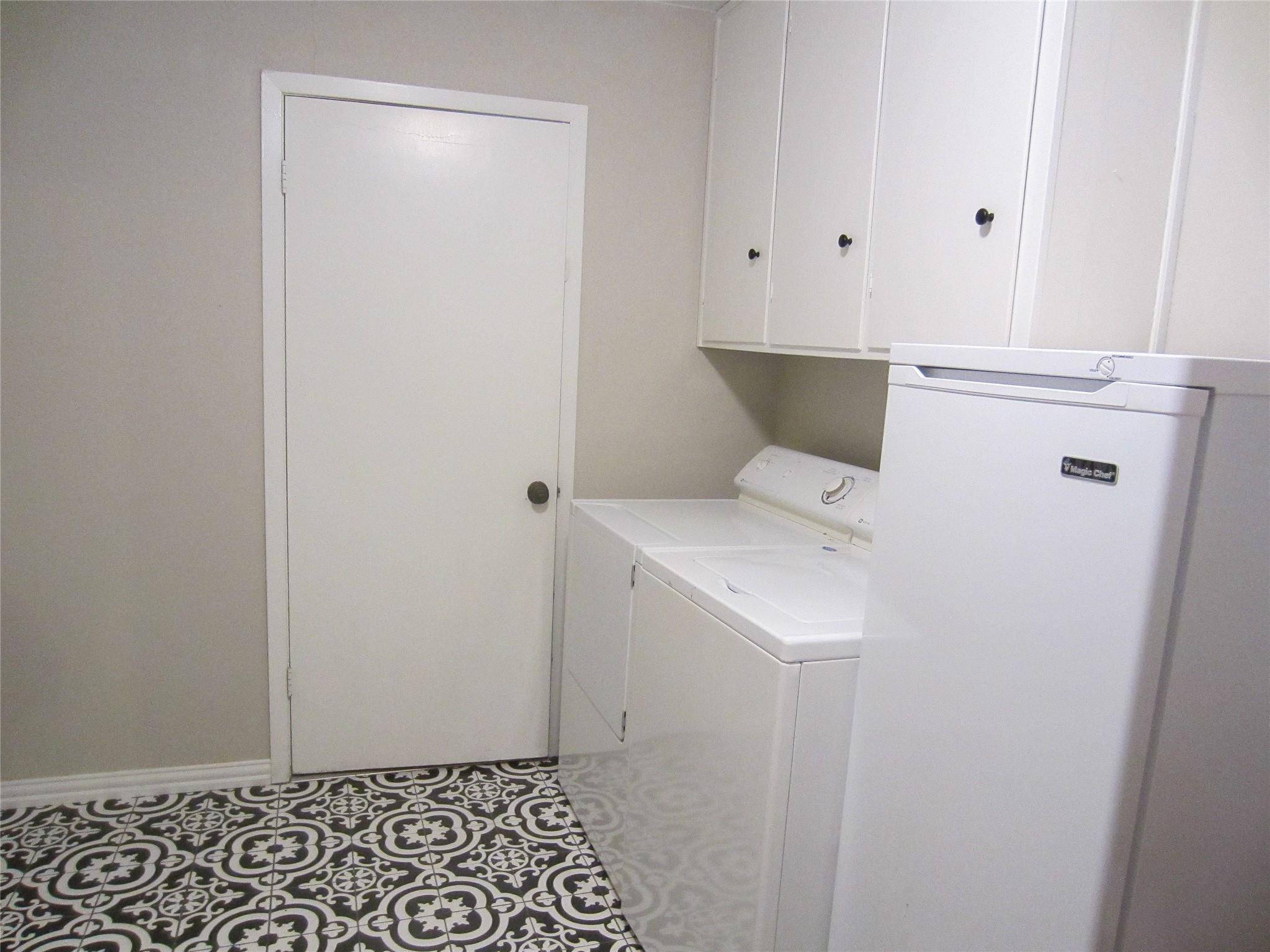 Abilene, TX 79606,2602 Arrowhead Drive