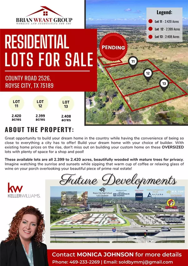 Royse City, TX 75189,Lot 13 County Rd 2526