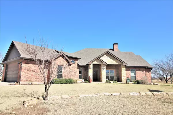 7201 Maple Street, Abilene, TX 79602