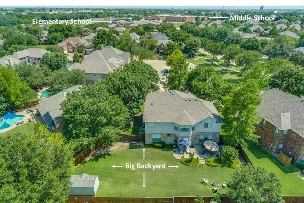 6912 Silver Oak Court, Mckinney, TX 75072