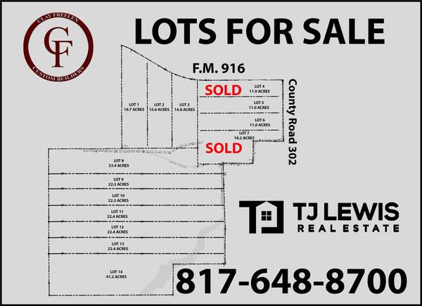 TBD Lot 6 CR 302, Grandview, TX 76050