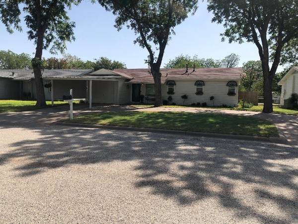 3533 Highland Avenue, Abilene, TX 79605