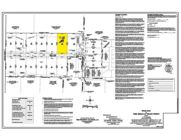 Pilot Point, TX 76258,780 VEST Lane