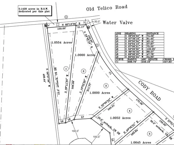 Ennis, TX 75119,Lot 7 Old Telico Road