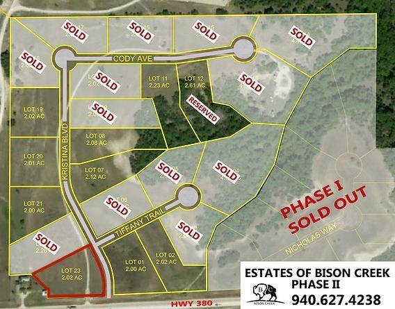 Lot 23 Kristina Blvd, Decatur, TX 76234