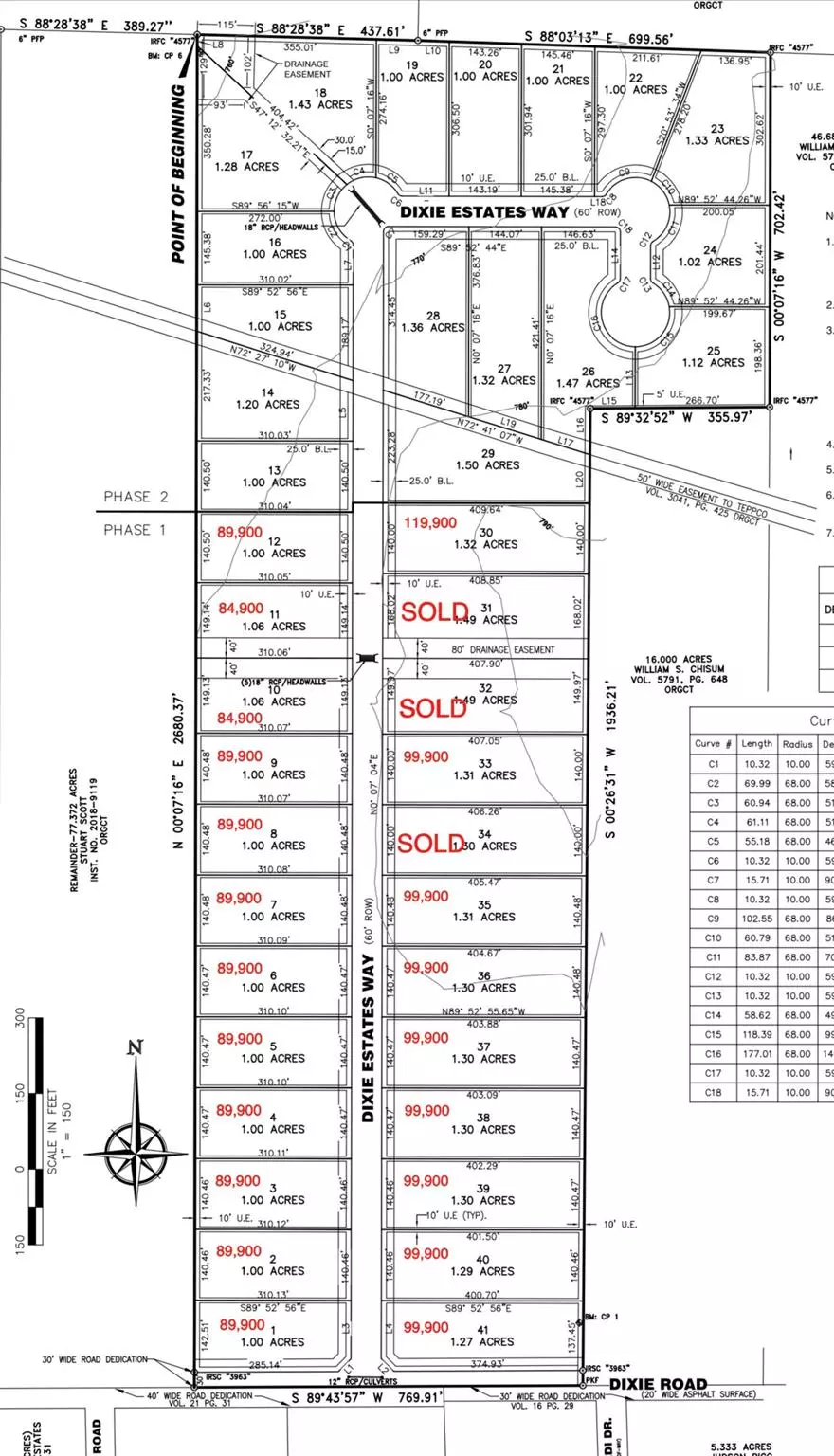 Whitesboro, TX 76273,Lot 36 Dixie Estates