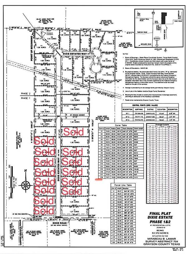 Lot 34 Dixie Estates, Whitesboro, TX 76273